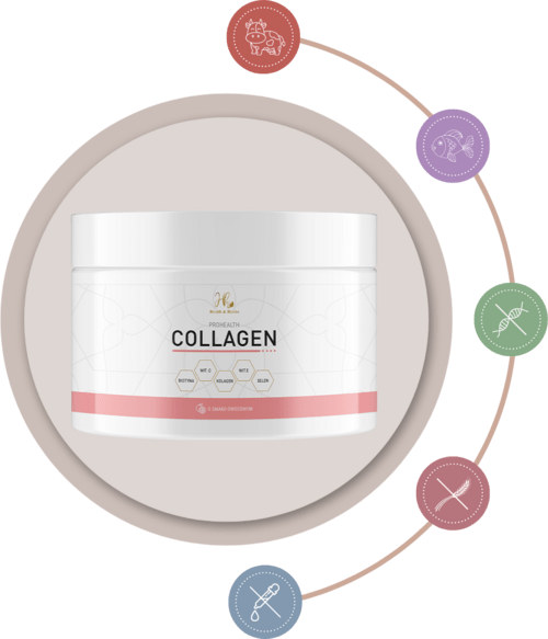 Collagen